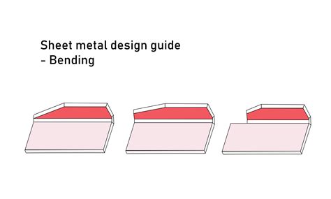 sheet metal bending design considerations|sheet metal bending guide pdf.